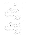 NOVEL PEPTIDES AND PEPTIDE DERIVATIVES AND USES THEREOF diagram and image