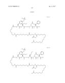 NOVEL PEPTIDES AND PEPTIDE DERIVATIVES AND USES THEREOF diagram and image