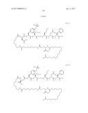 NOVEL PEPTIDES AND PEPTIDE DERIVATIVES AND USES THEREOF diagram and image