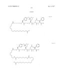 NOVEL PEPTIDES AND PEPTIDE DERIVATIVES AND USES THEREOF diagram and image