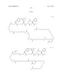 NOVEL PEPTIDES AND PEPTIDE DERIVATIVES AND USES THEREOF diagram and image