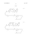 NOVEL PEPTIDES AND PEPTIDE DERIVATIVES AND USES THEREOF diagram and image