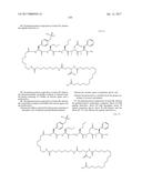 NOVEL PEPTIDES AND PEPTIDE DERIVATIVES AND USES THEREOF diagram and image