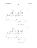 NOVEL PEPTIDES AND PEPTIDE DERIVATIVES AND USES THEREOF diagram and image