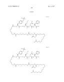 NOVEL PEPTIDES AND PEPTIDE DERIVATIVES AND USES THEREOF diagram and image