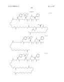 NOVEL PEPTIDES AND PEPTIDE DERIVATIVES AND USES THEREOF diagram and image