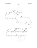 NOVEL PEPTIDES AND PEPTIDE DERIVATIVES AND USES THEREOF diagram and image