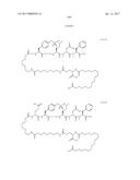 NOVEL PEPTIDES AND PEPTIDE DERIVATIVES AND USES THEREOF diagram and image