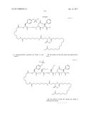 NOVEL PEPTIDES AND PEPTIDE DERIVATIVES AND USES THEREOF diagram and image