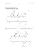 NOVEL PEPTIDES AND PEPTIDE DERIVATIVES AND USES THEREOF diagram and image