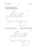 NOVEL PEPTIDES AND PEPTIDE DERIVATIVES AND USES THEREOF diagram and image