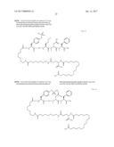 NOVEL PEPTIDES AND PEPTIDE DERIVATIVES AND USES THEREOF diagram and image