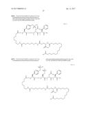 NOVEL PEPTIDES AND PEPTIDE DERIVATIVES AND USES THEREOF diagram and image