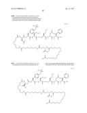 NOVEL PEPTIDES AND PEPTIDE DERIVATIVES AND USES THEREOF diagram and image