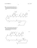 NOVEL PEPTIDES AND PEPTIDE DERIVATIVES AND USES THEREOF diagram and image