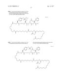 NOVEL PEPTIDES AND PEPTIDE DERIVATIVES AND USES THEREOF diagram and image