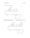 NOVEL PEPTIDES AND PEPTIDE DERIVATIVES AND USES THEREOF diagram and image