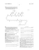 NOVEL PEPTIDES AND PEPTIDE DERIVATIVES AND USES THEREOF diagram and image