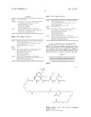 NOVEL PEPTIDES AND PEPTIDE DERIVATIVES AND USES THEREOF diagram and image