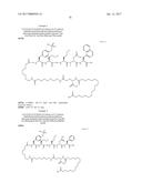 NOVEL PEPTIDES AND PEPTIDE DERIVATIVES AND USES THEREOF diagram and image