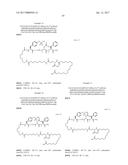 NOVEL PEPTIDES AND PEPTIDE DERIVATIVES AND USES THEREOF diagram and image