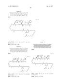 NOVEL PEPTIDES AND PEPTIDE DERIVATIVES AND USES THEREOF diagram and image