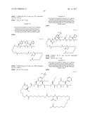 NOVEL PEPTIDES AND PEPTIDE DERIVATIVES AND USES THEREOF diagram and image