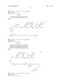 NOVEL PEPTIDES AND PEPTIDE DERIVATIVES AND USES THEREOF diagram and image