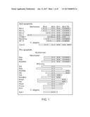 STABILIZED ALPHA HELICAL PEPTIDES AND USES THEREOF diagram and image