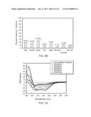 STABILIZED ALPHA HELICAL PEPTIDES AND USES THEREOF diagram and image