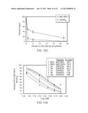 STABILIZED ALPHA HELICAL PEPTIDES AND USES THEREOF diagram and image