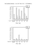 STABILIZED ALPHA HELICAL PEPTIDES AND USES THEREOF diagram and image