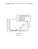 STABILIZED ALPHA HELICAL PEPTIDES AND USES THEREOF diagram and image