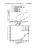 STABILIZED ALPHA HELICAL PEPTIDES AND USES THEREOF diagram and image