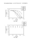 STABILIZED ALPHA HELICAL PEPTIDES AND USES THEREOF diagram and image