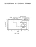 STABILIZED ALPHA HELICAL PEPTIDES AND USES THEREOF diagram and image