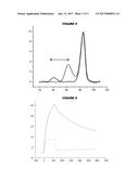 MODIFIED MENINGOCOCCAL FHBP POLYPEPTIDES diagram and image