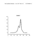 MODIFIED MENINGOCOCCAL FHBP POLYPEPTIDES diagram and image