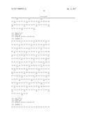 MODIFIED MENINGOCOCCAL FHBP POLYPEPTIDES diagram and image