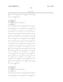 MODIFIED MENINGOCOCCAL FHBP POLYPEPTIDES diagram and image