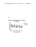 MUTATED SALMONELLA ENTERIACA diagram and image