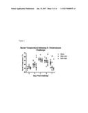 MUTATED SALMONELLA ENTERIACA diagram and image