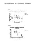 MUTATED SALMONELLA ENTERIACA diagram and image