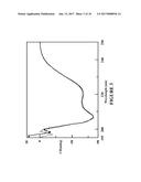 Polypeptide Libraries With A Predetermined Scaffold diagram and image