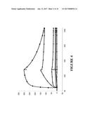 Polypeptide Libraries With A Predetermined Scaffold diagram and image