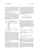 Polypeptide Libraries With A Predetermined Scaffold diagram and image