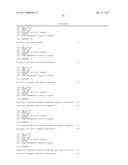 Polypeptide Libraries With A Predetermined Scaffold diagram and image