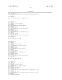 Polypeptide Libraries With A Predetermined Scaffold diagram and image