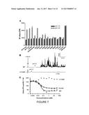 COMPOSITIONS AND METHODS FOR TREATING OR PREVENTING CLOSTRIDIUM INFECTION diagram and image