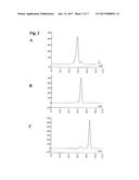 METHOD FOR PURIFYING PEGylated ERYTHROPOIETIN diagram and image